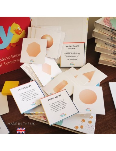 Set de 34 cartes d'apprentissages sur les formes Géometriques en Anglais - Teddo Play